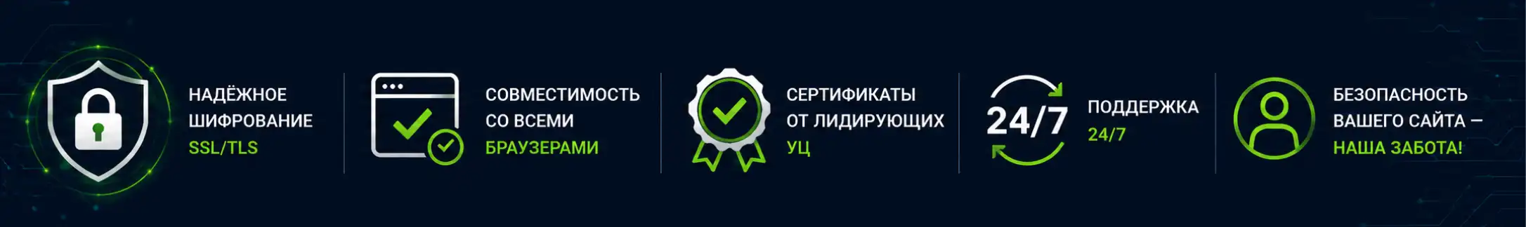 Преимущества SSL сертификатов: надежное шифрование, совместимость с браузерами, поддержка 24/7 и безопасность сайта