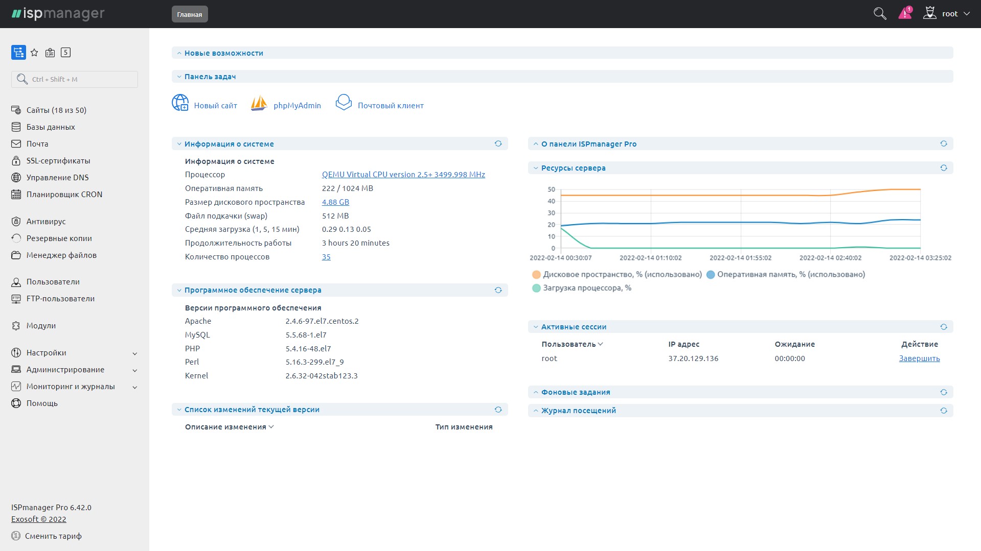 Главная страница панели ISPmanager: обзор и быстрые действия.